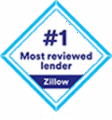Zillow - #1 Most reviewed lender (11.01.24)